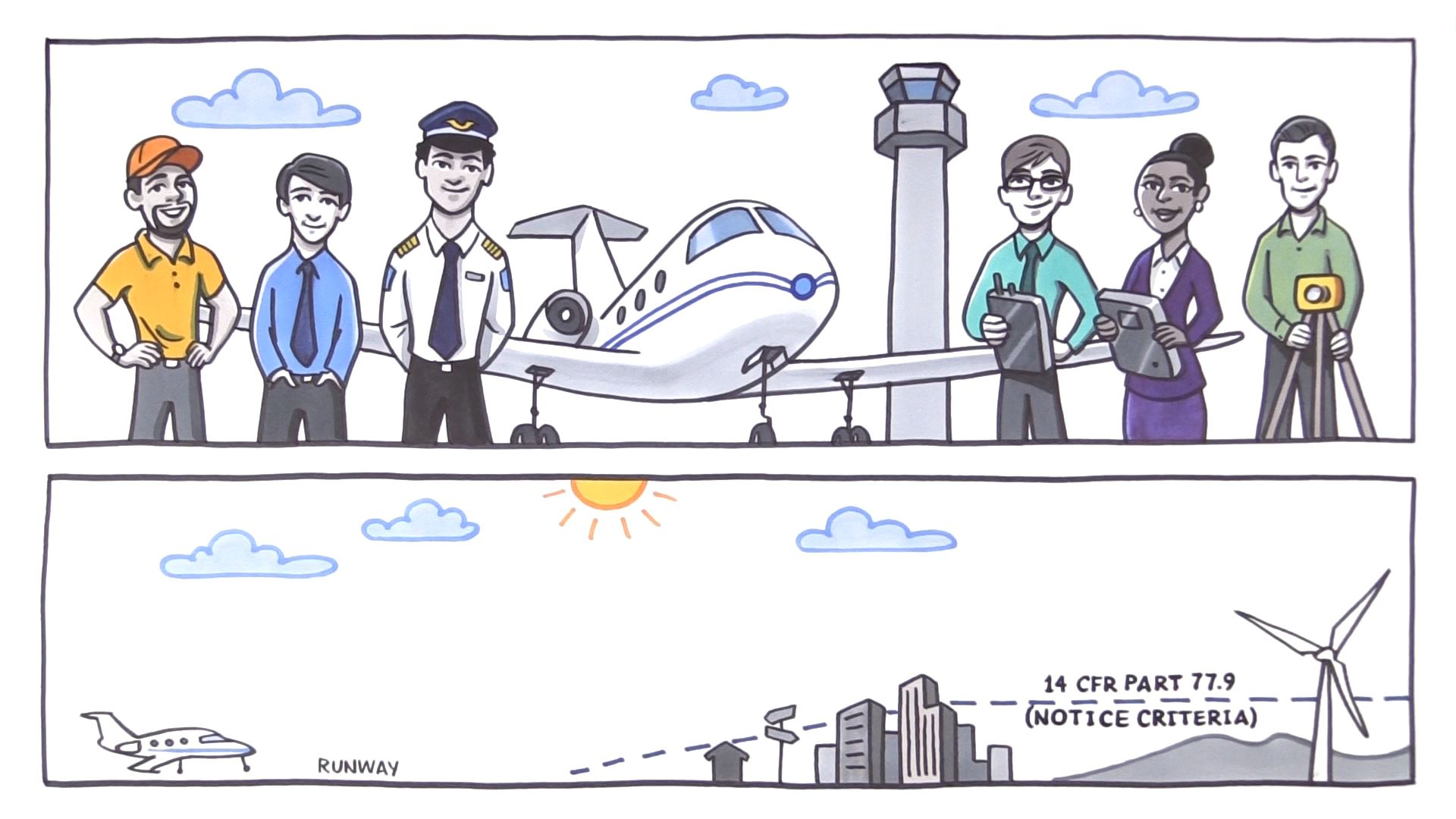 how to respond to Notice of presumed risk